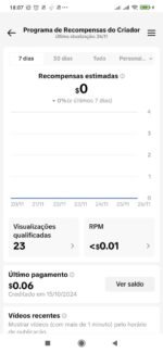 tiktok monetizado 57.5K Seguidores 677.6K Curtidas - Imagem 2