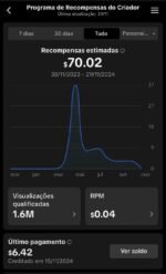 TIKTOK +66K NICHO CRISTÃO MONETIZADO! - Imagem 3