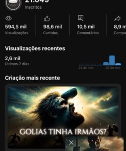 OPORTUNIDADE CANAL 21K NICHO CRISTÃO