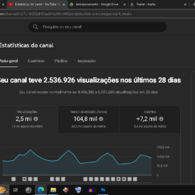 Canal 210 Mil Inscritos - Estouradinho Hits 210k
