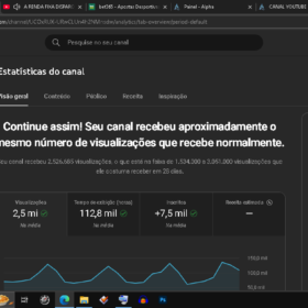 CANAL YOUTUBE 1M- ESTOURADINHO DA MIDIA