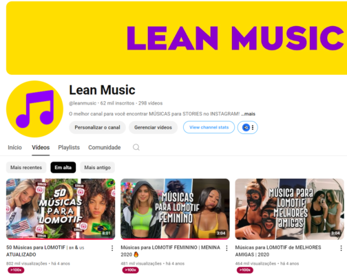CANAL DE MÚSICA com 62.000 INSCRITOS e + de R$40.000 de Adsense - CTR 20%