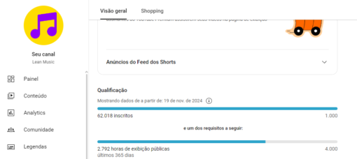 CANAL DE MÚSICA com 62.000 INSCRITOS e + de R$40.000 de Adsense - CTR 20% - Imagem 4