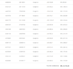 CANAL DE MÚSICA com 62.000 INSCRITOS e + de R$40.000 de Adsense - CTR 20% - Imagem 7