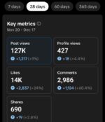 Conta Tiktok Monetizada Com + de 58.4K de seguidores e + de 2.5M de curtidas! - Imagem 3