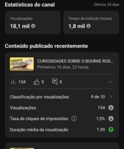 CANAL YOUTUBE DE PASSÁROS 175000 INSCRITOS