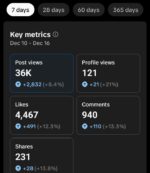 Conta Tiktok Monetizada Com + de 58.4K de seguidores e + de 2.5M de curtidas! - Imagem 2