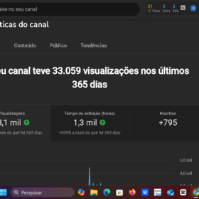 CANAL PRESTES A MONETIZAR com 795 Inscritos