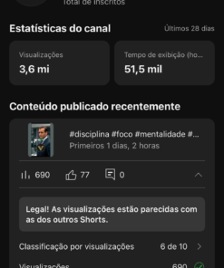 Canal YouTube 8560 seguidores e 3.6 milhões de views