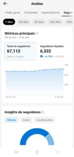 Conta TikTok Monetizada 67K com Super Engajamento e Gerando Renda - Imagem 4