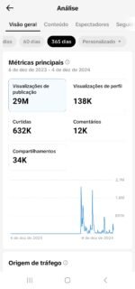 Conta TikTok Monetizada 67K com Super Engajamento e Gerando Renda - Imagem 3