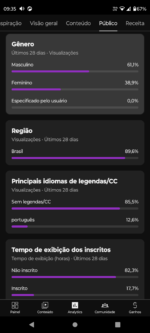 Canal Dark Histórias de Terror Monetizado 3.162K subscribers • 88 videos - Imagem 7