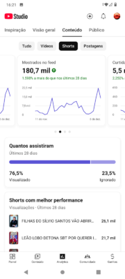 CANAL YOUTUBE - 1.290K - ENTRETENIMENTO - Imagem 6