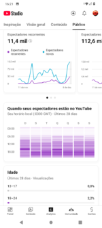 CANAL YOUTUBE - 1.290K - ENTRETENIMENTO - Imagem 4