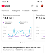 CANAL YOUTUBE - 1.290K - ENTRETENIMENTO - Imagem 3