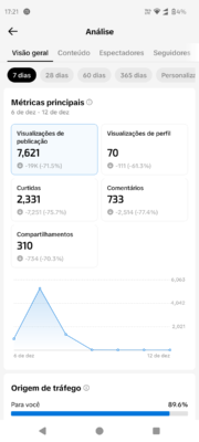 TIKTOK (3 CONTAS MONETIZADAS POR APENAS 450) | UTILIZADO IMAGENS PARA REQUISITOS, IMAGENS PRIVADAS NO MOMENTO. - Imagem 3