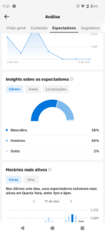 TIKTOK (3 CONTAS MONETIZADAS POR APENAS 450) | UTILIZADO IMAGENS PARA REQUISITOS, IMAGENS PRIVADAS NO MOMENTO. - Imagem 2