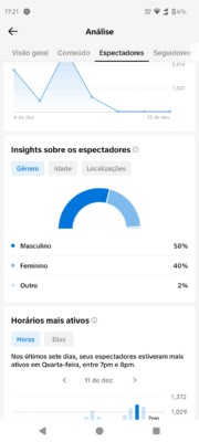TIKTOK (3 CONTAS MONETIZADAS POR APENAS 450) | UTILIZADO IMAGENS PARA REQUISITOS, IMAGENS PRIVADAS NO MOMENTO. - Imagem 2
