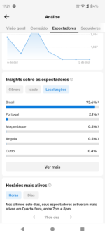 TIKTOK (3 CONTAS MONETIZADAS POR APENAS 450) | UTILIZADO IMAGENS PARA REQUISITOS, IMAGENS PRIVADAS NO MOMENTO. - Imagem 4
