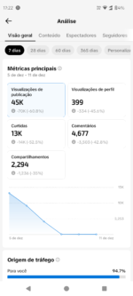 TIKTOK (3 CONTAS MONETIZADAS POR APENAS 450) | UTILIZADO IMAGENS PARA REQUISITOS, IMAGENS PRIVADAS NO MOMENTO. - Imagem 6