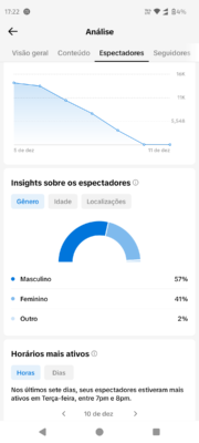 TIKTOK (3 CONTAS MONETIZADAS POR APENAS 450) | UTILIZADO IMAGENS PARA REQUISITOS, IMAGENS PRIVADAS NO MOMENTO. - Imagem 7