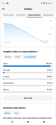 TIKTOK (3 CONTAS MONETIZADAS POR APENAS 450) | UTILIZADO IMAGENS PARA REQUISITOS, IMAGENS PRIVADAS NO MOMENTO. - Imagem 8