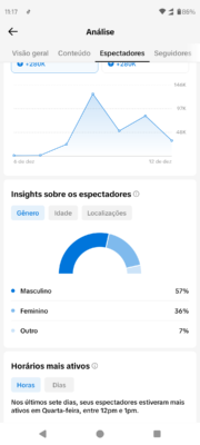 TIKTOK (3 CONTAS MONETIZADAS POR APENAS 450) | UTILIZADO IMAGENS PARA REQUISITOS, IMAGENS PRIVADAS NO MOMENTO. - Imagem 12