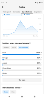 TIKTOK (3 CONTAS MONETIZADAS POR APENAS 450) | UTILIZADO IMAGENS PARA REQUISITOS, IMAGENS PRIVADAS NO MOMENTO. - Imagem 11