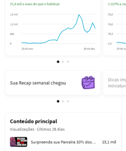 Canal Dark de estoicismo sobre assunto diverso e auto ajuda com 374 Inscritos