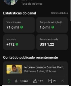 Canal 2900 Inscritos de entretenimento monetizado no adsense, ganhando muito dinheiro com vendas de afiliados no marketing digital de afiliados shopee mercado livre kiwify Hotmart