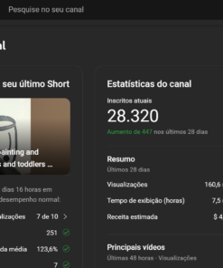 Canal MONETIZADO IMPECÁVEL SUPER ENGAJADO Com +28 Mil Inscritos ótimo para um novo começo!