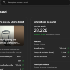 Canal MONETIZADO IMPECÁVEL SUPER ENGAJADO Com +28 Mil Inscritos ótimo para um novo começo!