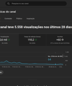 Canal Família SC - Comédia e Entretenimento (1.700 Inscritos e Potencial de Monetização)