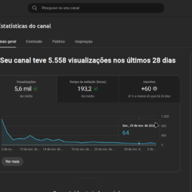 Canal Família SC - Comédia e Entretenimento (1.700 Inscritos e Potencial de Monetização)