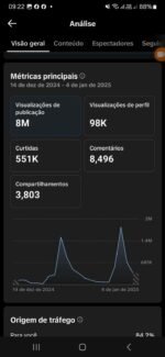 CONTA MONETIZADA TIKTOK - 22,600 SEGUIDORES - VIEWS EM 7 DIAS: +8,3 MILHÕES DE VIEWS - 22 DIAS DE CRIADA - Imagem 5