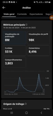 CONTA MONETIZADA TIKTOK - 22,600 SEGUIDORES - VIEWS EM 7 DIAS: +8,3 MILHÕES DE VIEWS - 22 DIAS DE CRIADA - Imagem 5