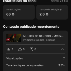 Canal Youtube SEM MONETIZAÇÃO, nicho de funk 16,700 inscritos