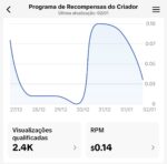 CONTA NOVA TIKTOK MONETIZADA 20k 🔥 Ideal pra quem está começando. É só inserir a documentação e começar a faturar em dólar! - Imagem 2