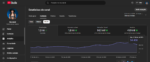 CANAL YOUTUBE 63K - Imagem 2