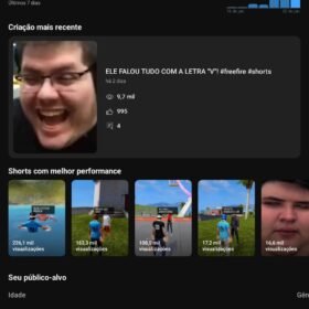 CANAL YOUTUBE DESMONETIZADO NICHO GAMER 9970 INSCRITOS