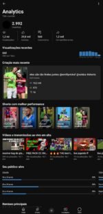 Corre Canal de 2992 inscritos Por 350 reais???????? 46% off Canal com boa taxa de visualização ????????