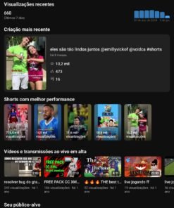 Corre Canal de 2992 inscritos Por 350 reais🔥🔥 46% off Canal com boa taxa de visualização 💯💯