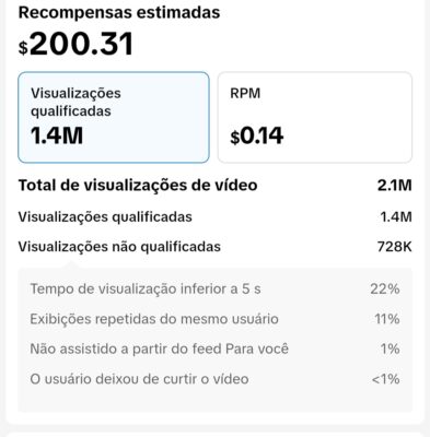 TTK de curiosidades 32.7K Seguidores 1.3M Curtidas