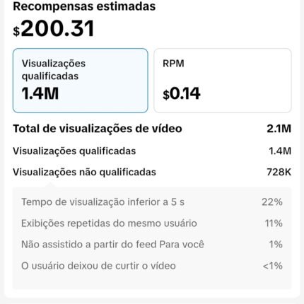 TTK de curiosidades 32.7K Seguidores 1.3M Curtidas