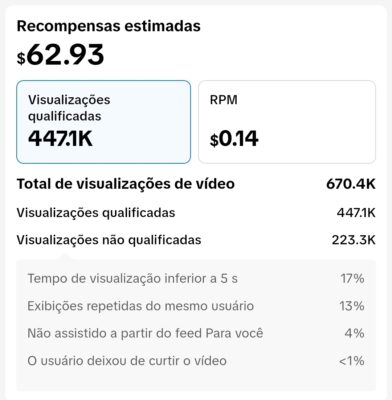 TTK de curiosidades 32.7K Seguidores 1.3M Curtidas - Imagem 7