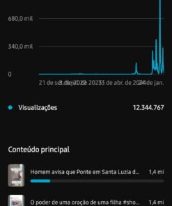 Canal Shorts com  89,1 mil inscritos