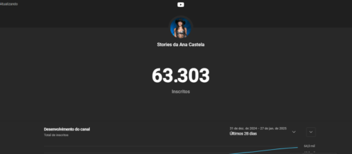 CANAL YOUTUBE 63K