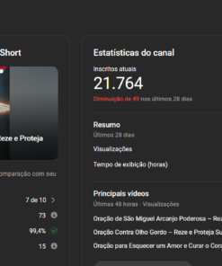 Canal religioso com 21k de inscrito