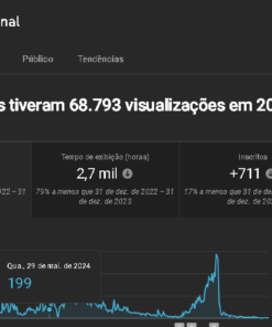 CANAL DE ORAÇÃO EM ESPANHOL 1,6k