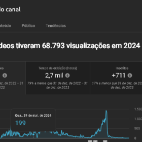 CANAL DE ORAÇÃO EM ESPANHOL 1,6k